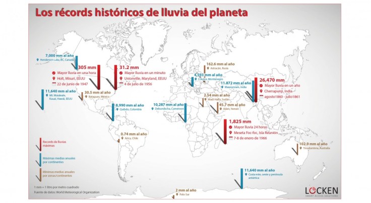 mapa-records-lluvias_2