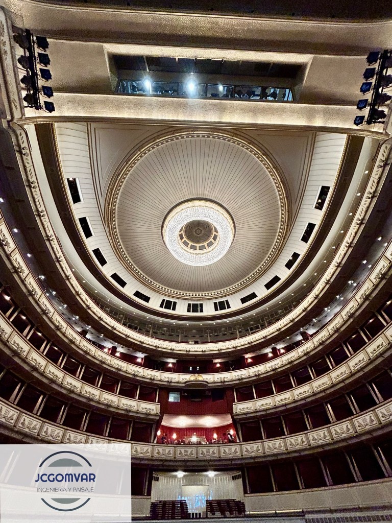 Ópera Estatal de Viena. Foto: jcgomvar